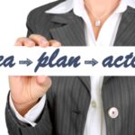 Praticantato consulente del lavoro